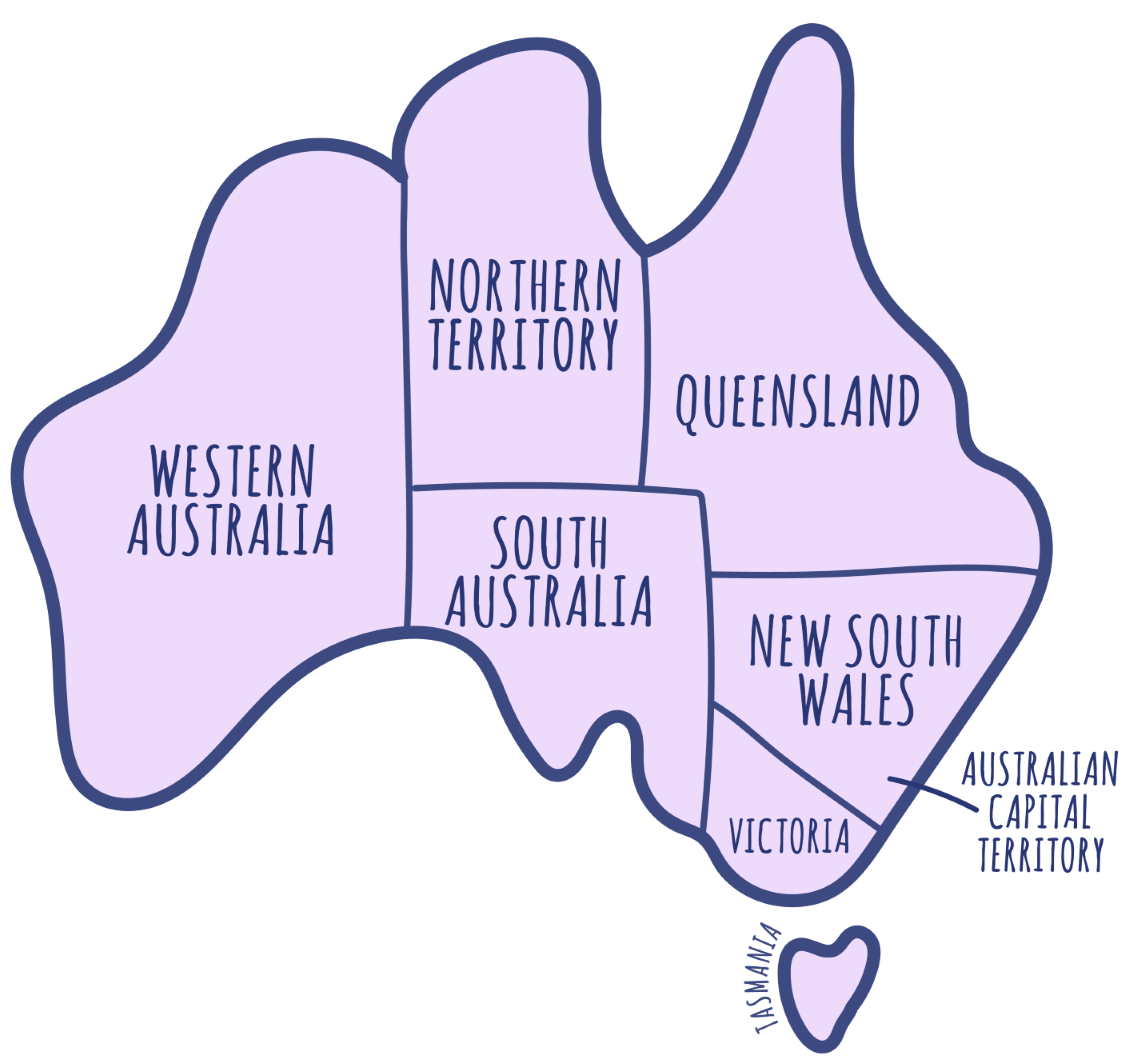 AUSTRALIAN CAPITAL TERRITORY